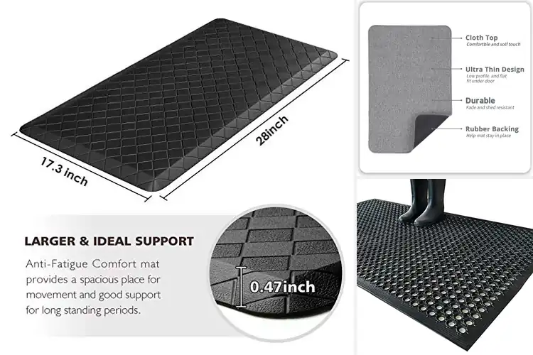Detailed view of Best Anti-Slip Floor Mats: 10 Top Picks for Safety & Comfort